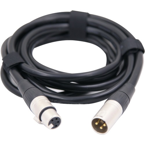 Skypower DC cable
